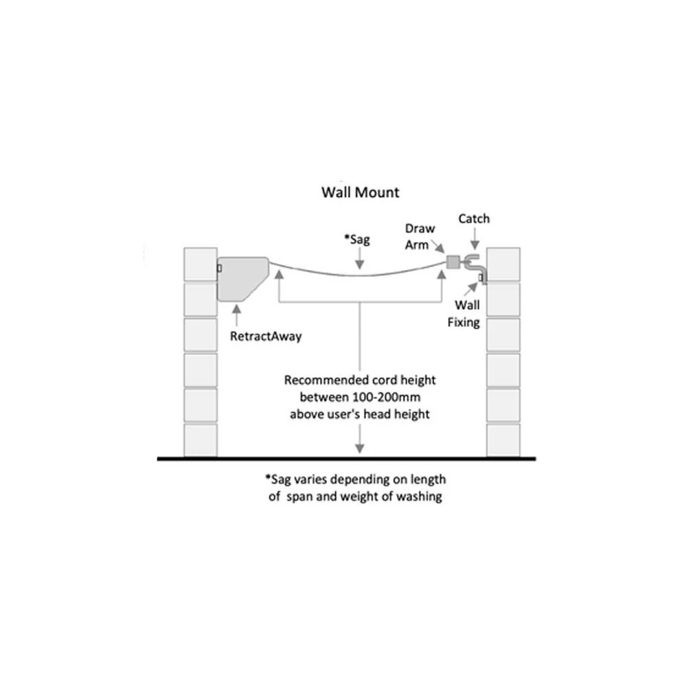 Austral Retractaway 50 Retracting Clothesline - Image 5