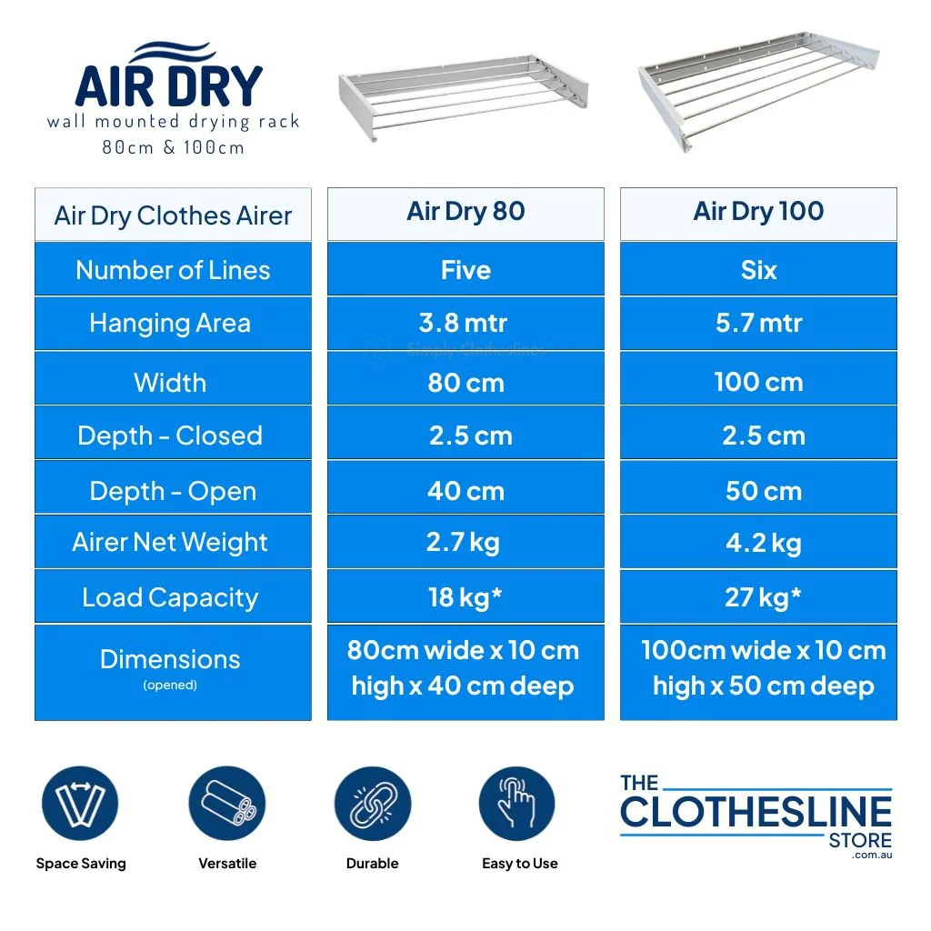 Air Dry Wall‑Mount Clothes Airer | Fold‑Down Drying Rack - Image 5